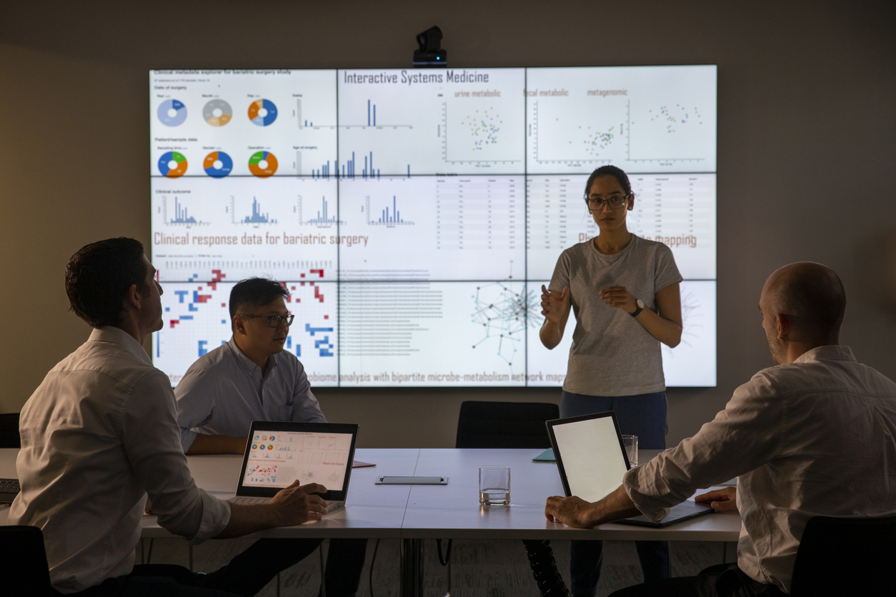 business intelligence